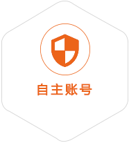 岭口镇到比利时国际快递